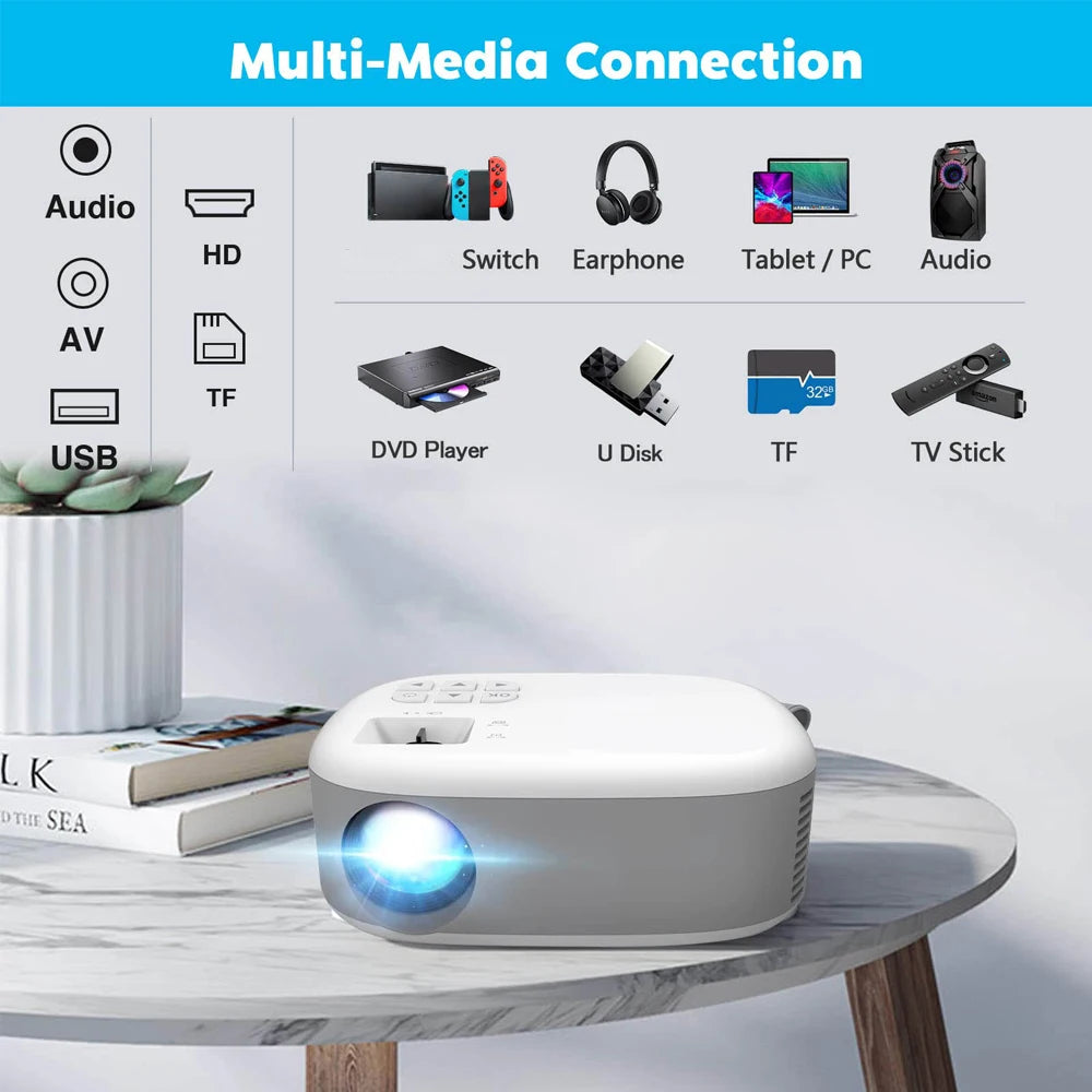 Mini LED Projector HD 200Inch Home Theater Movie Game Portable LED 3D Video Projector for 1080P Cinema C520